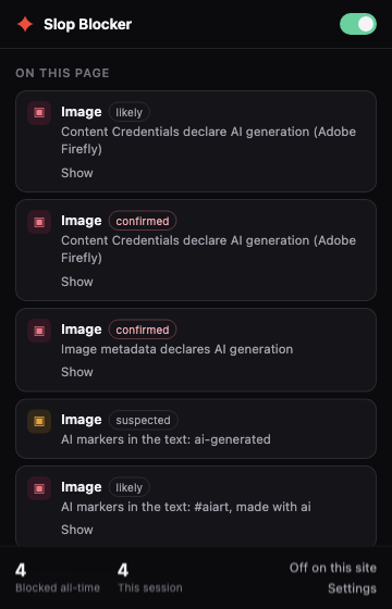 The extension popup listing five detections. Each row names the media type, a confidence tier — confirmed, likely, suspected — and the reason, such as “Content Credentials declare AI generation (Adobe Firefly)”.